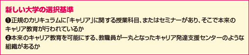 新しい大学の選択基準
①正規のカリキュラムに「キャリア」に関する授業科目、またはセミナーがあり、そこで本来のキャリア教育が行われているか
②本来のキャリア教育を可能にする、教職員が一丸となったキャリア発達支援センターのような組織があるか