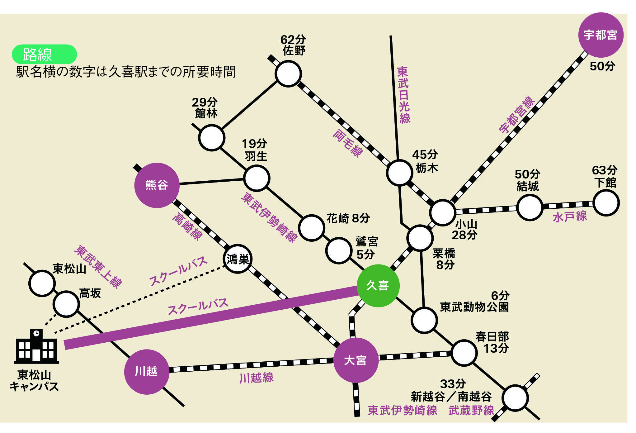 久喜便路線図.jpg