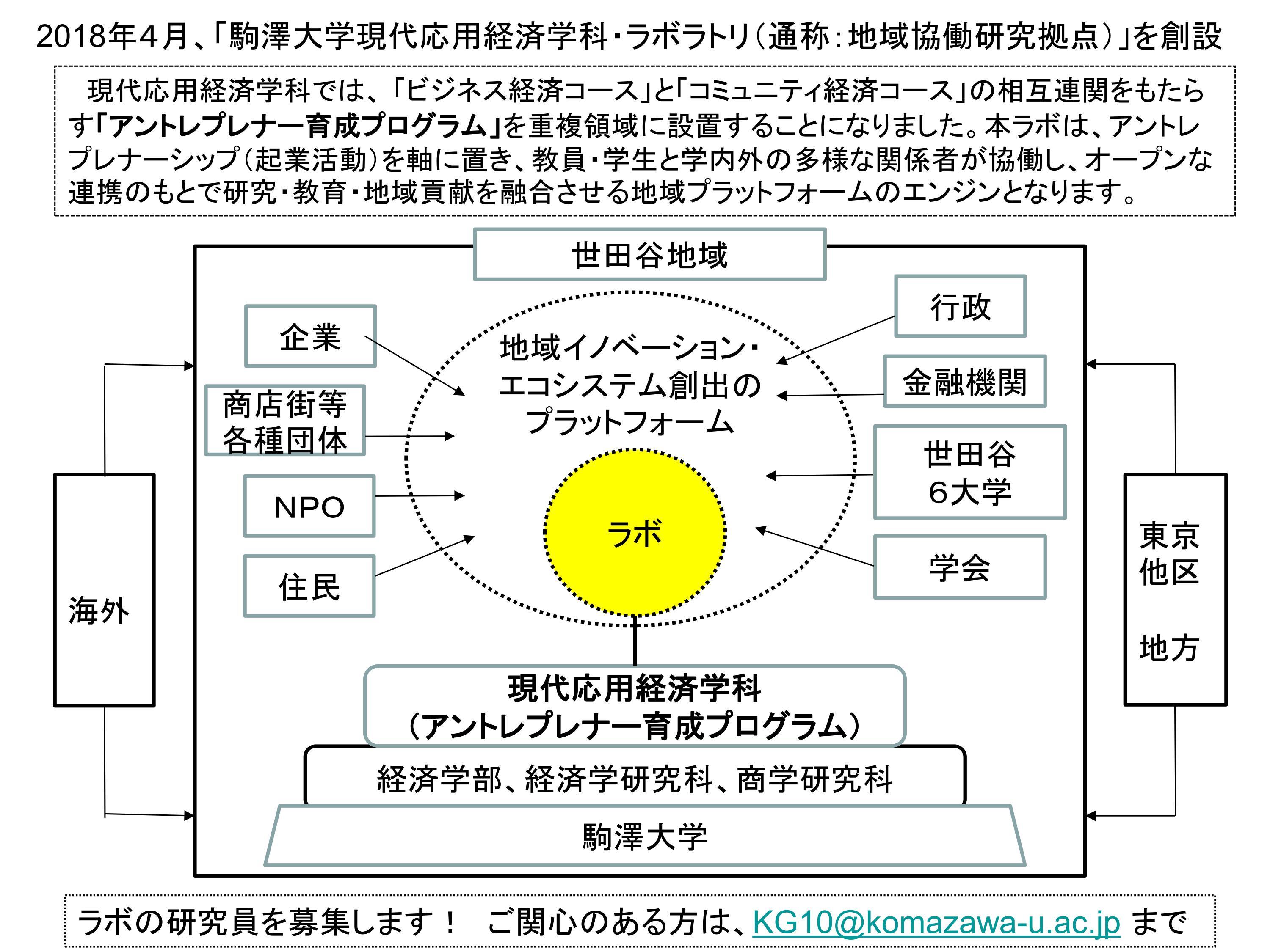 20180312genou_symposium_03.jpg