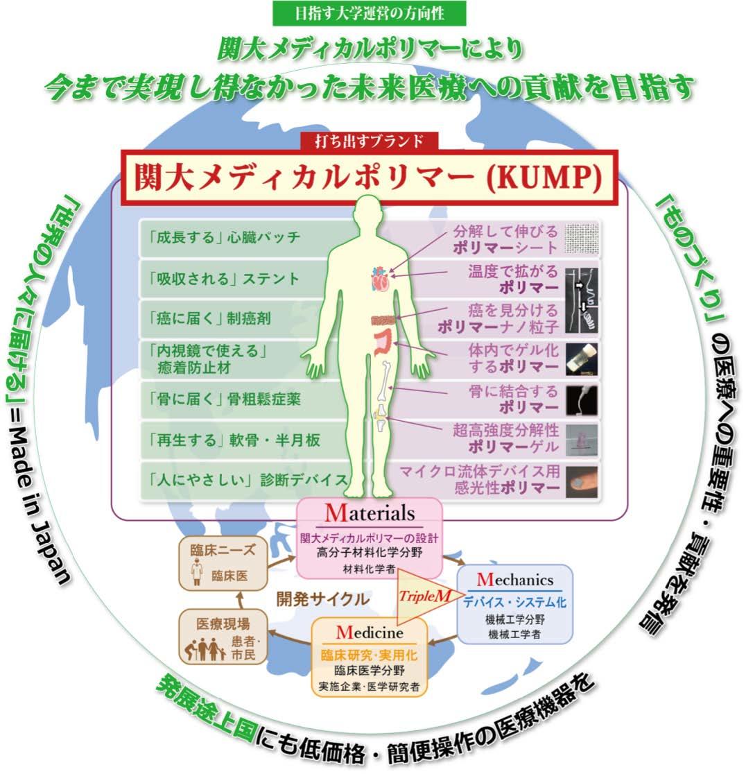 AO入試ヒ?ラ(抜粋).jpg