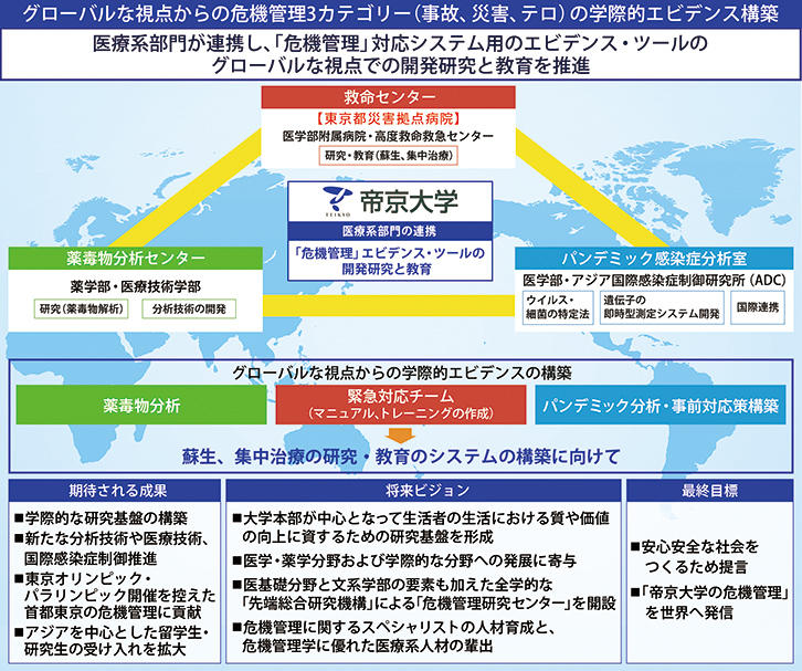 図版フルサイズ_計画書に使用したデータ.jpg