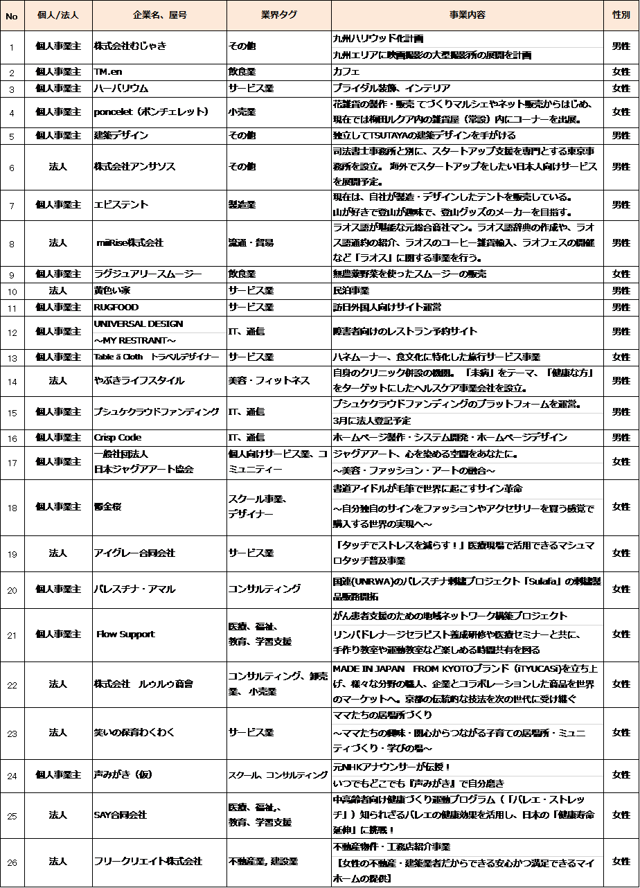 表1.png