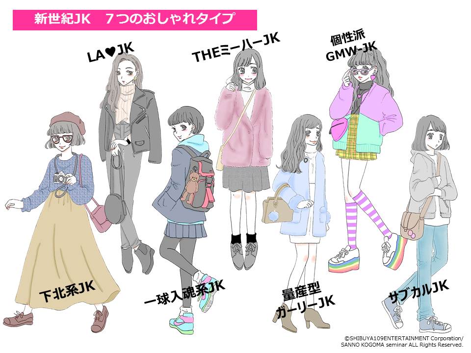 新世紀JK 7つのおしゃれタイプ