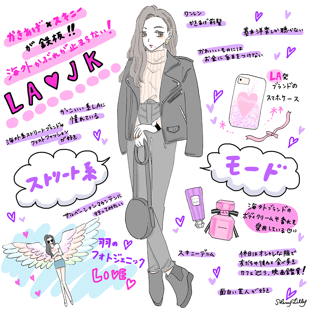 LA・JK