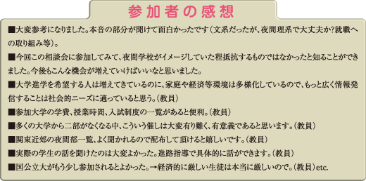 �Q���҂̊��z