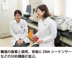 卒業生インタビュー