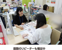 女子美術大学・女子美術大学短期大学部