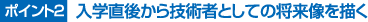 �y�|�C���g2�z���w���ォ��Z�p�҂Ƃ��Ă̏�������`��