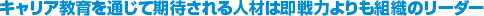 �L�����A�����ʂ��Ċ��҂����l�ނ͑���͂����g�D�̃��[�_�[